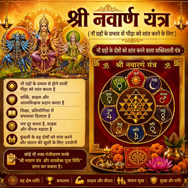 Shri Navarn Yantra (for calming down the pain caused by the nine planets)