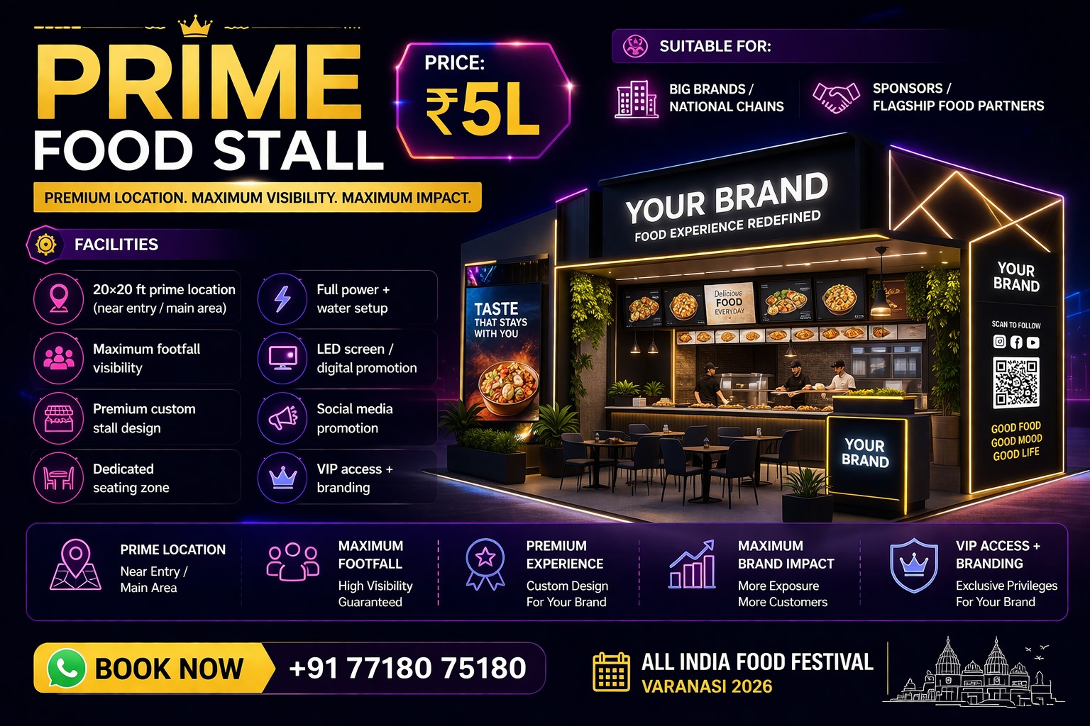 Prime food stall with high footfall